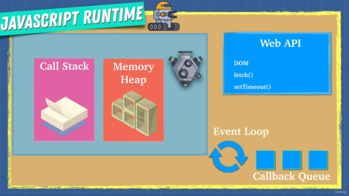 JS Runtime.jpg